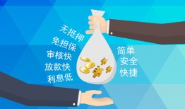 深圳19民间小额借贷-深圳19个人小额贷款-深圳19短期借款